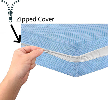 Stripe Mattress Protector Cover, 360° Fully Fitted Encasement, Zipper Closure, Anti Allergy, Breathable, Anti Bed Bug & Dust Mite, Easy Care, Machine Washable