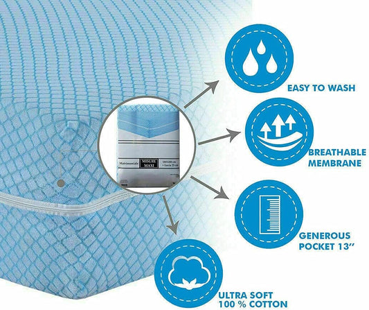 Stripe Mattress Protector Cover, 360° Fully Fitted Encasement, Zipper Closure, Anti Allergy, Breathable, Anti Bed Bug & Dust Mite, Easy Care, Machine Washable